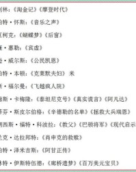 拍片子的片怎么组词