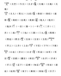 徐字组词有哪些(徐字组词怎么组)