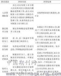 中技的中怎么组词