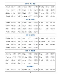 谐怎么组词(谐怎么组词和拼音怎么写呀)