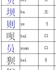 赶字怎么换偏旁组词