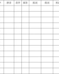 披字怎么组词(披字怎么组词怎么造句)