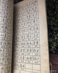 缙字同音怎么组词