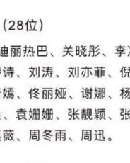 演员的员字怎么组词呀