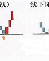 也许的怎么组词
