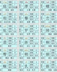 蜿怎么组词(蜿怎么组词?)