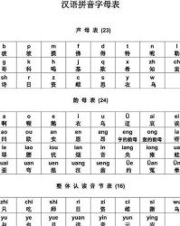 一的发音与组词怎么写