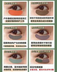 眼睛的眼严怎么组词