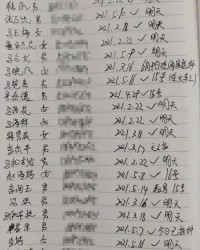 林居居怎么组词