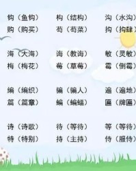 马字旁的拼音怎么组词呀