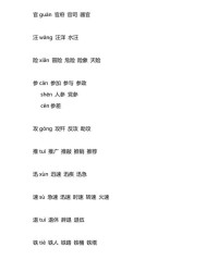 cen怎么组词(岑怎么组词和拼音)