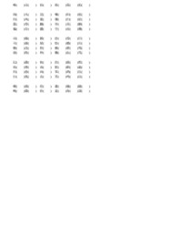 更字的组词(更字的组词怎么写)