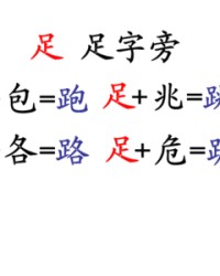 足加偏旁组词(足加偏旁组词组新字再组词)