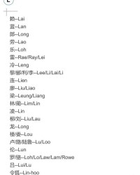 姓氏的姓组词怎么写