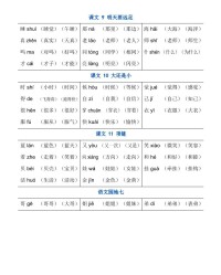 了怎么组词(隐怎么组词)