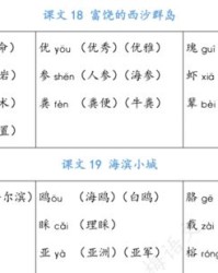 晋怎么组词进行的进