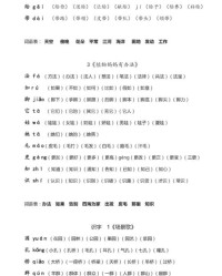 编织编织的只怎么组词