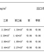 味道石的石怎么组词