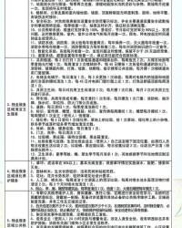 费费力的费怎么组词