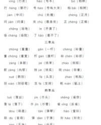 叹怎么组词语(叹的组词有什么?)