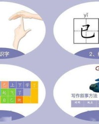 华纳的华怎么组词