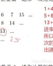 努力的努怎么组词啊