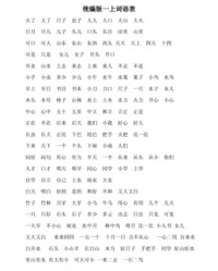 驰组词语(驰组词语和部首是什么)