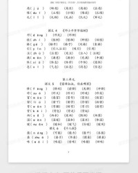 心灵的拼音和组词怎么写