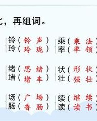 乘法的乘组词(乘法的乘组词怎么写)