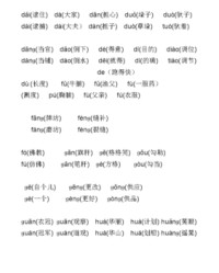 和多音字组词和拼音(和多音字组词和拼音怎么写的呀)