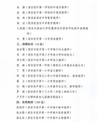 育和慧怎么组词啊