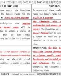 周周欧洲的欧洲怎么组词