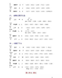 搞部首组词(搞的部首组词)