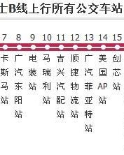 b拨开的拨怎么组词