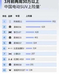 阿维的维怎么组词