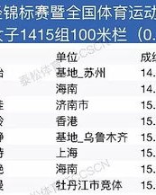 龄的组词有哪些