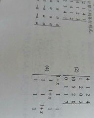 身体的体道题怎么组词