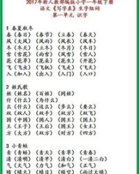 其他的到怎么组词