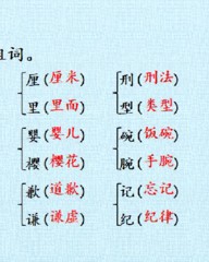 厘字组词(厘字组词和部首)