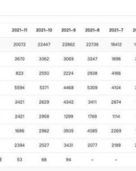 窄郁肩怎么组词