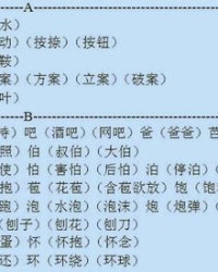 赛罗是怎么组词