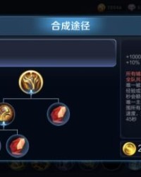 太乙真人的遗怎么组词