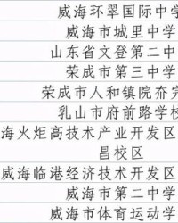 度名字怎么组词