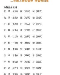 弹部首组词(弹部首组词结构)