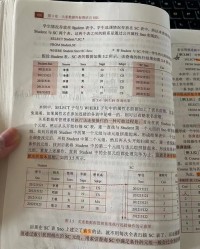 趁怎么组成语与组词