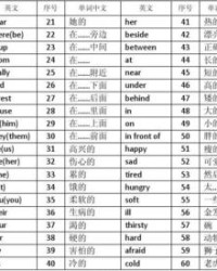 冀组词组(冀组词组和拼音怎么写)