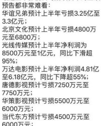 惆怅的惆可以怎么组词啊