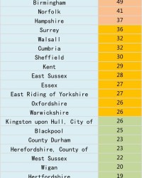 死亡的亡怎么组词