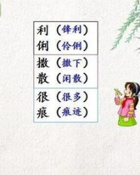 雁怎么组词鲜艳的近义词