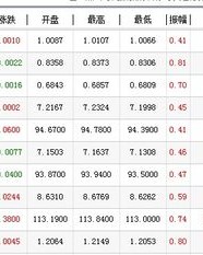 教出来的交怎么组词